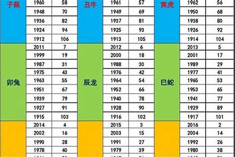 2020年五行|2020年五行属什么